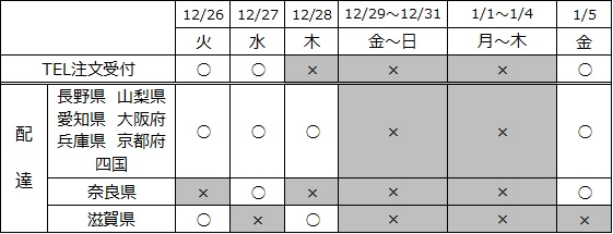 2023年_年末年始配達スケジュール.jpg