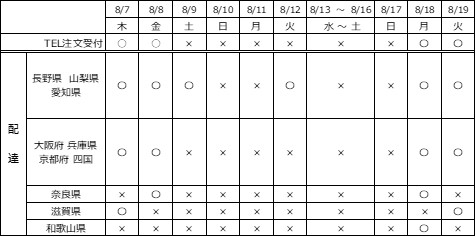 アルピナウォーター|お知らせ|ホームページ正式オープンの