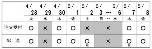 2020年GWカレンダー.jpgのサムネール画像のサムネール画像